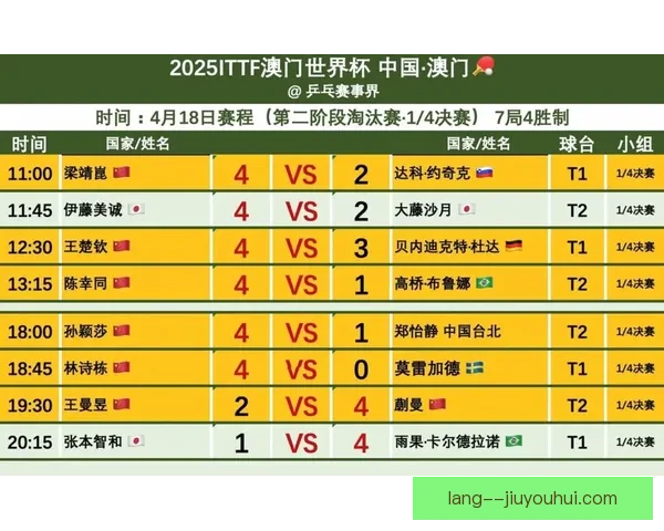 2026世界杯为持票残障观众提供专属赛场语音分析服务助力无障碍体验 2026世界杯为持票残障观众提供专属赛场语音分析服务助力无障碍体验