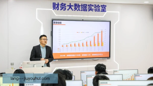 某跨项目转型者模拟比赛训练，实战适应加速